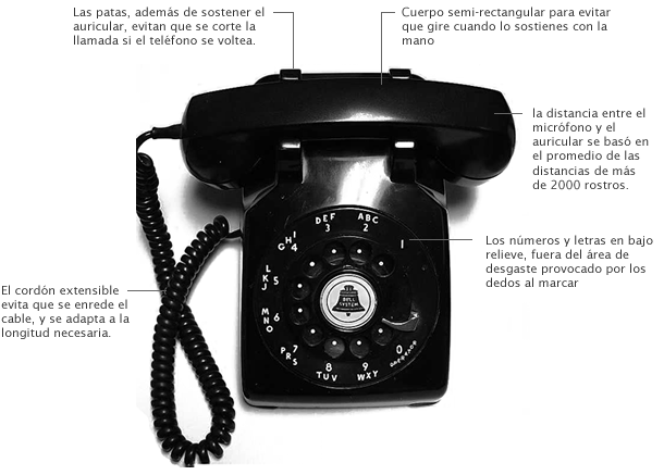 modelo500.png
