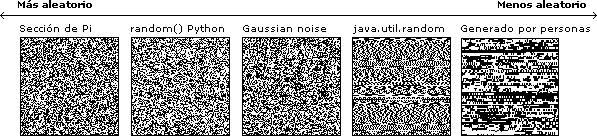 randomlevels.gif