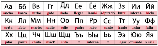 tabla.gif