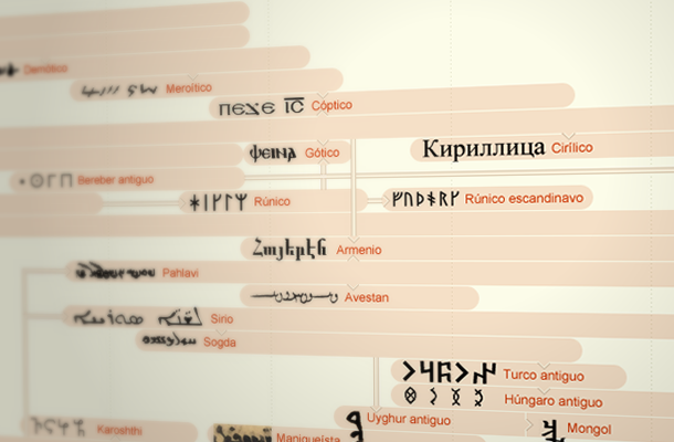 timeline-flat-thumb.png